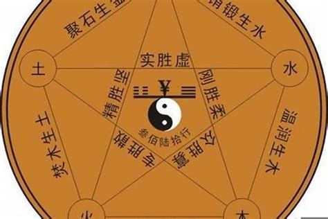 八字屬金 行業|【八字屬金 行業】八字屬金者必看！適合你的五行屬金行業有哪些？